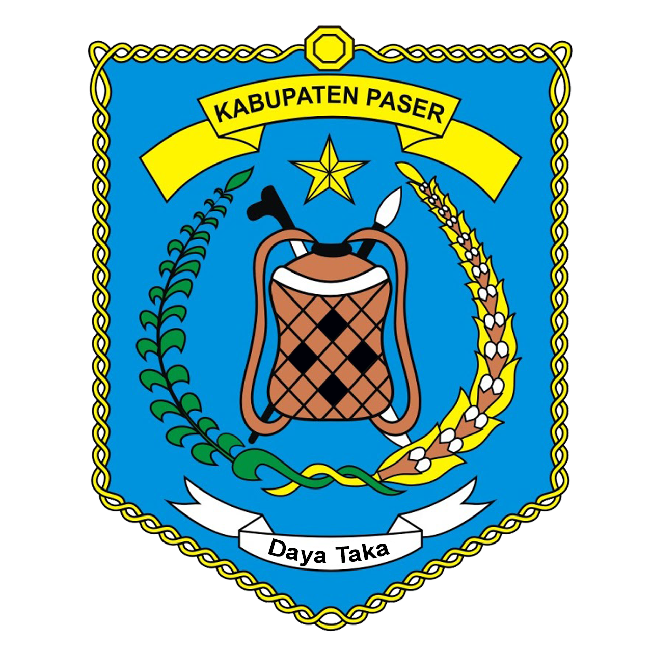 Pemerintah Kabupaten
